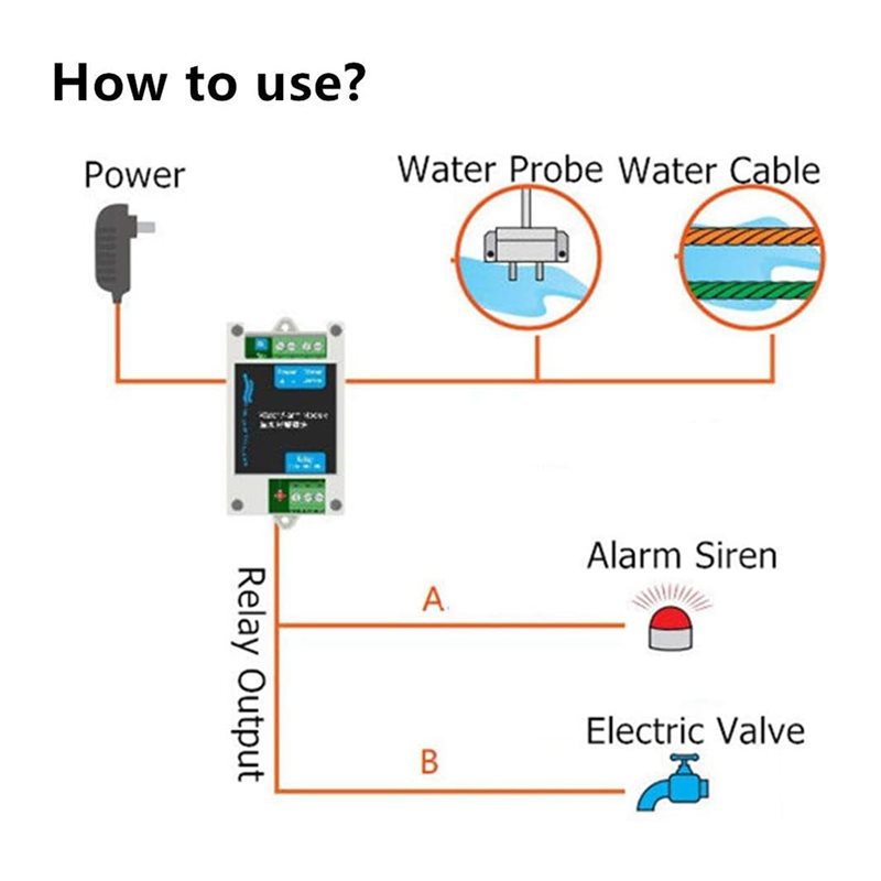 AS95-12V DC Wired Water Detect - Water Leak Detector Wired review and price