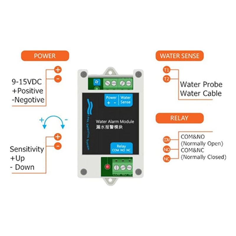 AS95-12V DC Wired Water Detect - Water Leak Detector Wired review and price