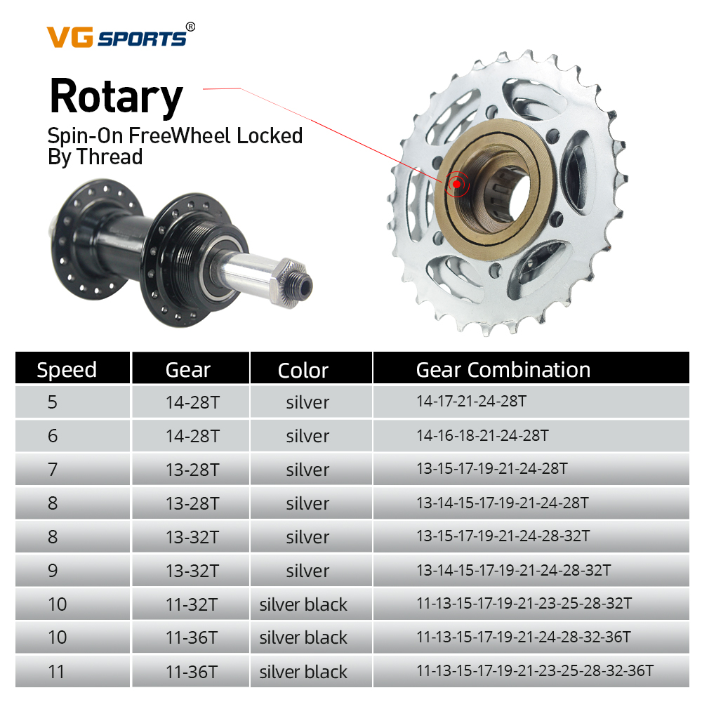 VG Sports Bike Sprocket 5/6/7/ - Matter Hub Thread review and price