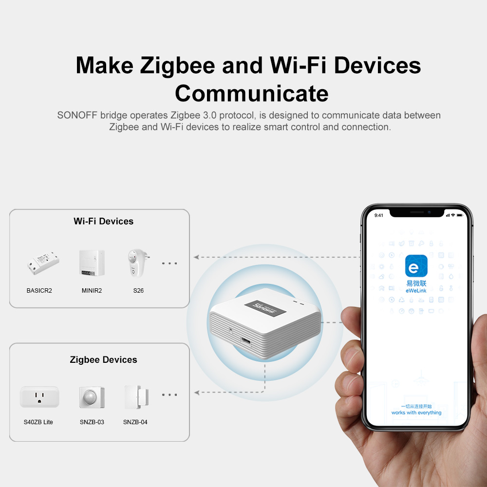 SONOFF ZBBridge Pro Smart Zigb - Matter Hub Thread review and price