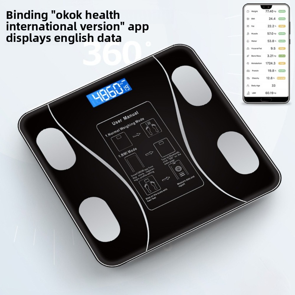 Rechargeable Smart Electronics - Home Automation Industry review and price