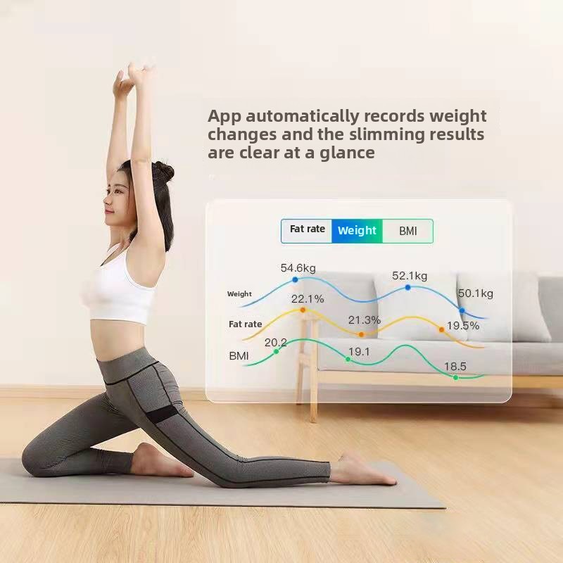 Rechargeable Smart Electronics - Home Automation Industry review and price